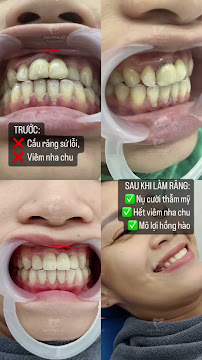 Nha Khoa An Phúc Đà Nẵng