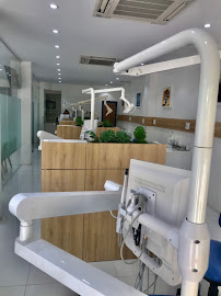 Nha Khoa Hữu Hưng