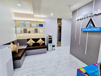 Dente Align Clinic in Bangkok