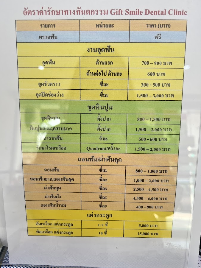 Gift Smile Dental Clinic dental clinic in Bangkok