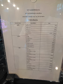Chew Chew Dental Clinic ชิว ชิว เดนทัลคลินิกทันตกรรม