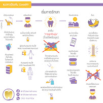 105 Dental Home 105 เด็นทัลโฮม
