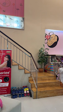Smiline Dental Clinic - คลินิกทันตกรรมสไมล์ไลน์ ลาดพร้าว101