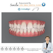 Chic Smile Dental Clinic by Dr.PinTz