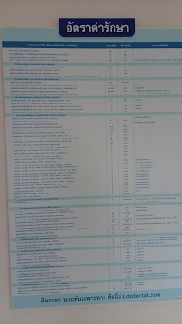 LDC Dental พระราม 5