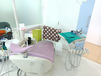 Smile Society Dental Clinic คลินิกทันตกรรม สไมล์โซไซตี้