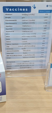 WellMed Bangkok Clinic - Silom
