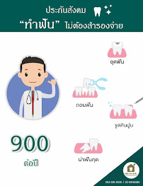 บ้าน ฟ.ฟัน คลินิกทันตกรรม (Baan For Fun)