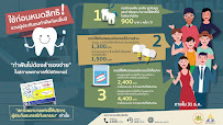 บ้าน ฟ.ฟัน คลินิกทันตกรรม (Baan For Fun)
