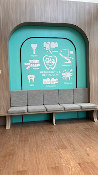 Qta Orthodontic & Dental Care Bali