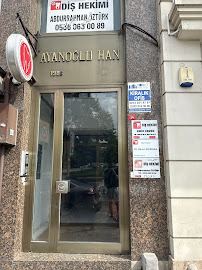 Dental İmplants Turkey İstanbul Clinic