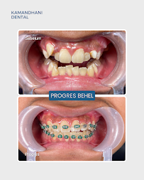 Kamandhani Dental And Beauty Clinics