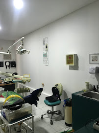 Praktek Dokter Gigi “HW Dental”