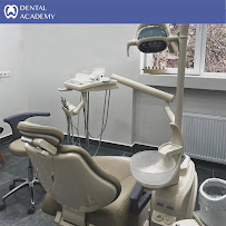 Dental Academy