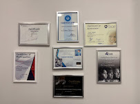 Dental Academy