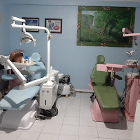 Praktek Gigi Ryanti AB