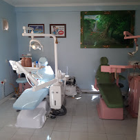 Praktek Gigi Ryanti AB