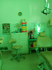 Praktek Dokter Gigi Nugroho A.S.