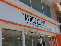 İzmir İmplant Tedavisi | Avrupadent Alsancak Diş Kliniği