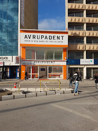 İzmir İmplant Tedavisi | Avrupadent Alsancak Diş Kliniği