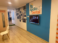 Apollo Dental Thiruvanmiyur ECR| Best Dental Clinic in ECR | Best Dental Clinic in Thiruvanmiyur| Dental Implants| Invisalign