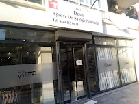 İzmir, Konak Deva Ağız ve Diş Sağlığı Polikliniği - Diş Hekimi, İmplant Diş, Kozmetik Diş, Ortodontist