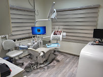 Bunny Teeth Advanced Dentistry - Dental | Sleep | TMJ | Orofacial Pain