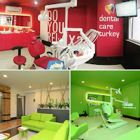 Dental City Turkey