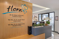 Flora Ağız ve Diş Sağlığı Polikliniği