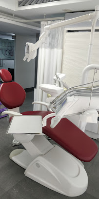 Ridgetop Dental International