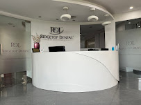 Ridgetop Dental International