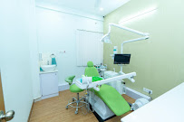 Bangalore Smiles Dental Care