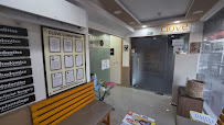 Clove Dental Clinic - RR Nagar, Bangalore