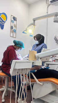 Sanur Dental Care