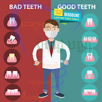 Piseth Pagna Dental Clinic