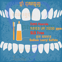Piseth Pagna Dental Clinic