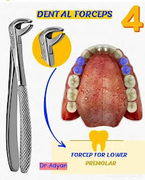 Lay Sophanna Dental Clinic ( Vuthy Seth )