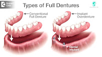 Eiliyah Dental Care