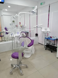 Dental Centar Župa - Dubrovnik