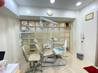 Crown dental clinic & Best Root Canal bandra West l Dental implants & Best Dentist in Rebello Bandra West