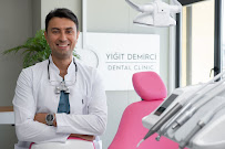 Dentists Ali Yigit DEMİRCİ