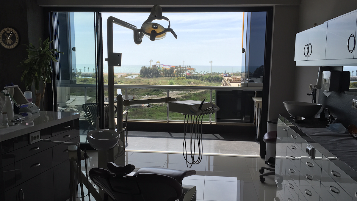Kundu dental clinic
