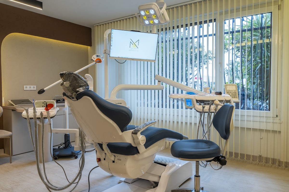 Melona Dent Clinic dental clinic