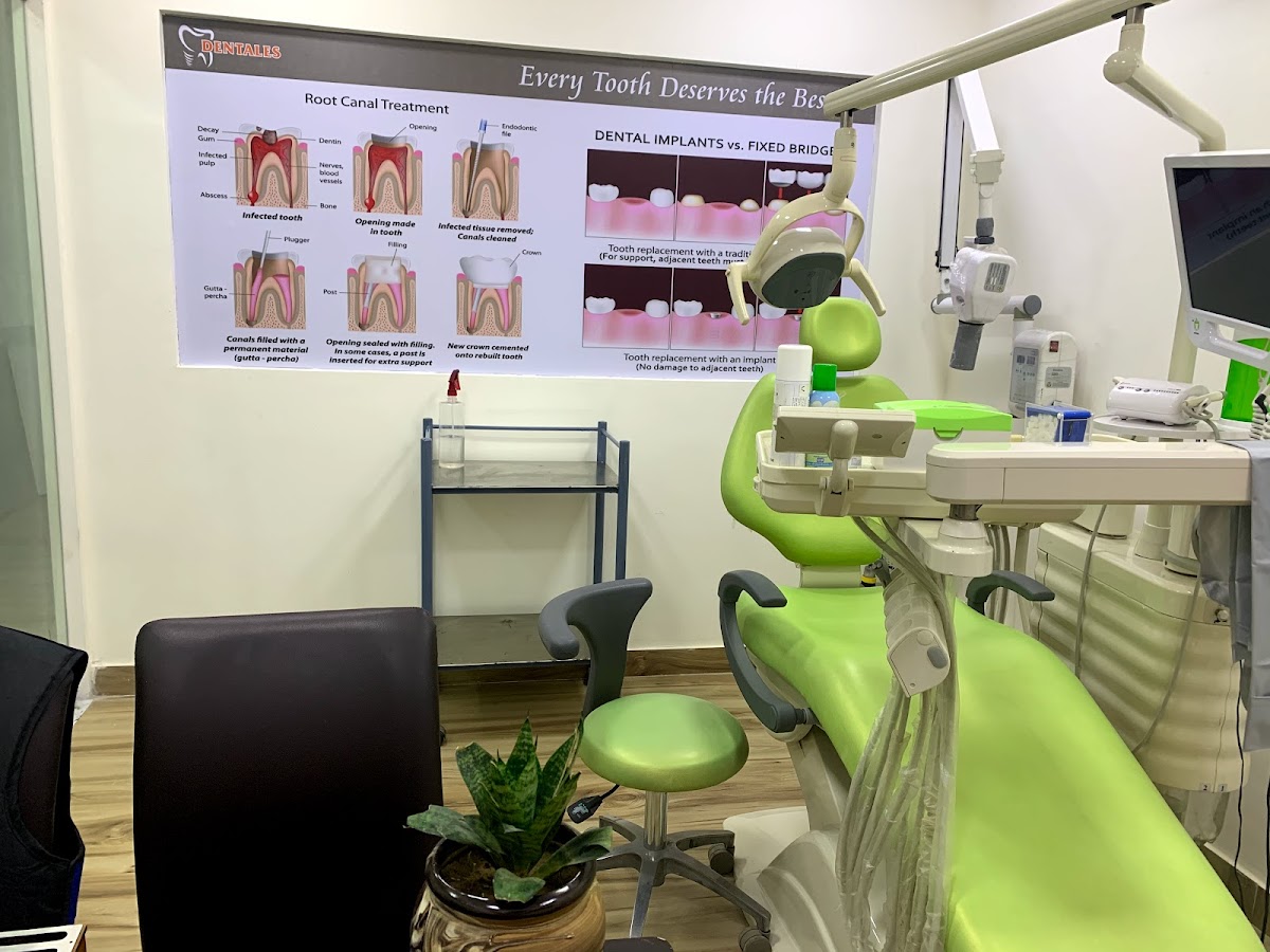 Dentales Multispeciality Dental Clinic And Implant Center dental clinic in New Delhi