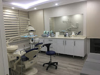Dental Dream Turkey
