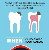 BEST DENTAL CLINIC- Centre for Dentistry & Oral Health