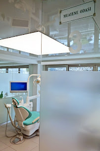 Dentiz