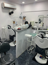 Patel Dental Clinic Andheri
