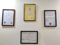 Dr. Rakesh's Dental