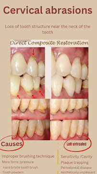 A-Zee Dental & Implant Centre